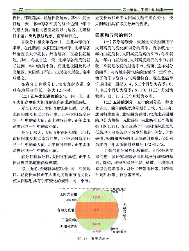 1．6 地球运动的地理意义（二）(第22页)
