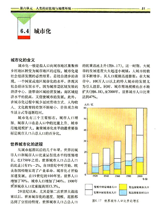 6．4 城市化(第51页)