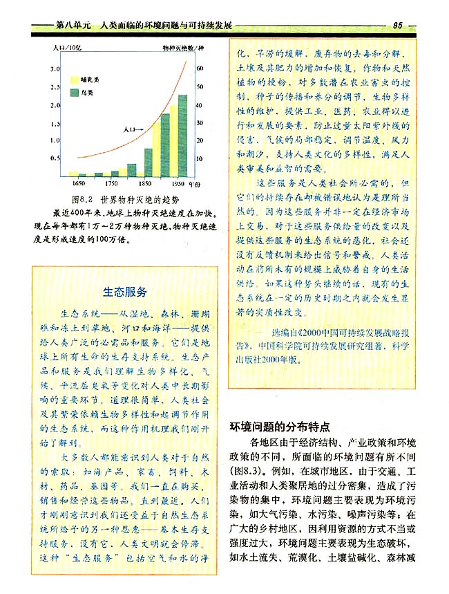 8．1 环境问题的表现和分布(第93页)