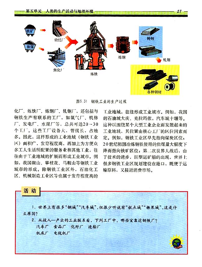 5．7 工业地域的形成(第27页)
