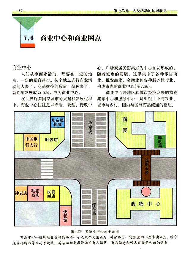7．6 商业中心和商业网点(第82页)