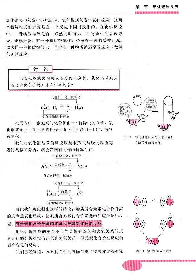 第一节 氧化还原反应(第9页)