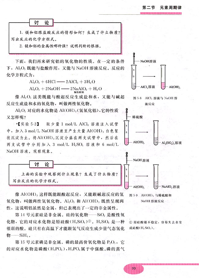 第二节 元素周期律(第99页)