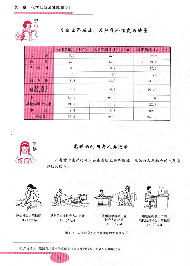 第三节 化学反应中的能量变化(第22页)