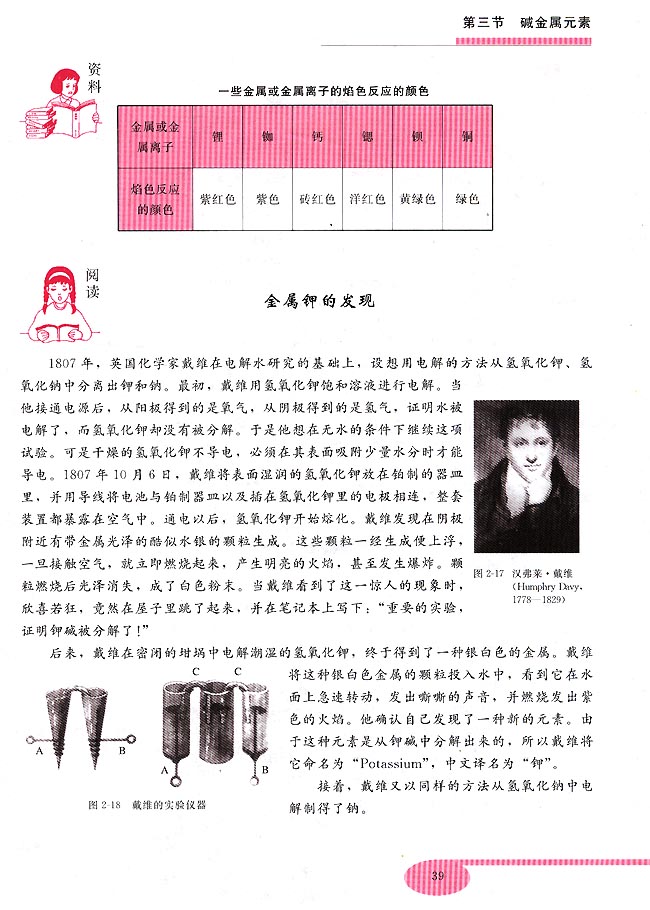 第三节 碱金属元素(第39页)