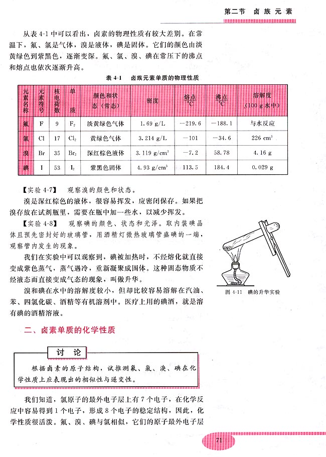 第二节 卤族元素(第71页)