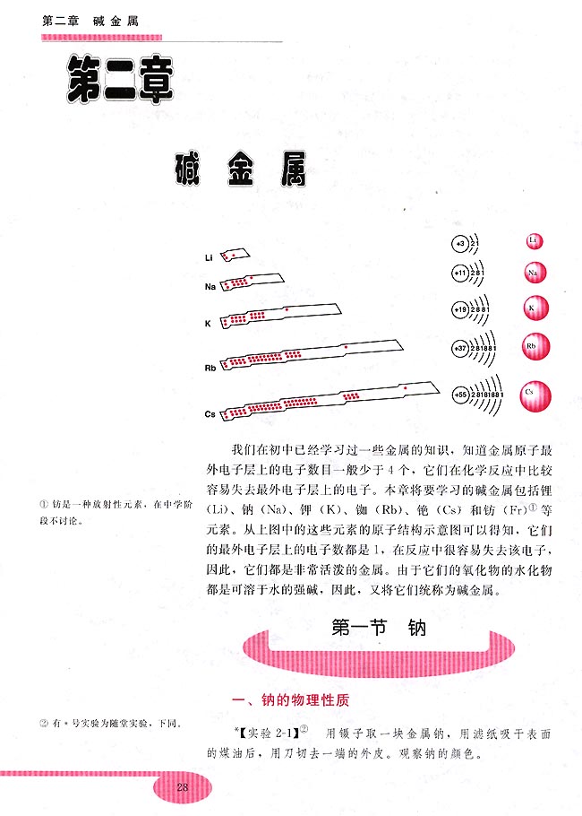 第二章 碱金属  第一节 钠(第28页)