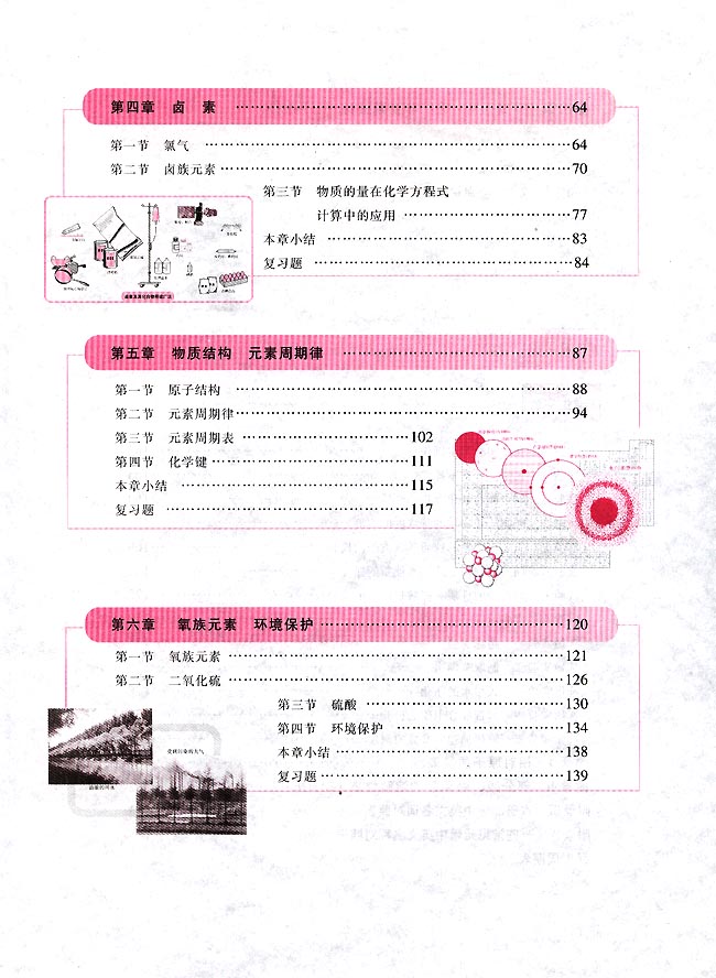 封面/前言/目录