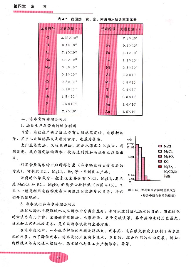 第三节 物质的量在化学方程式计算中的应用(第82页)