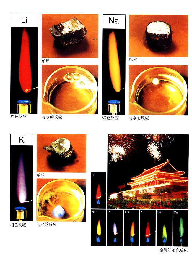 彩色插图1(第173页)