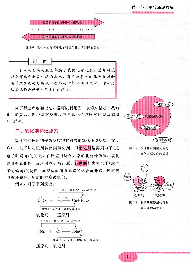 第一节 氧化还原反应(第11页)