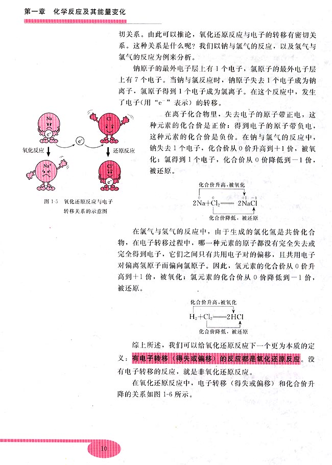 第一节 氧化还原反应(第10页)
