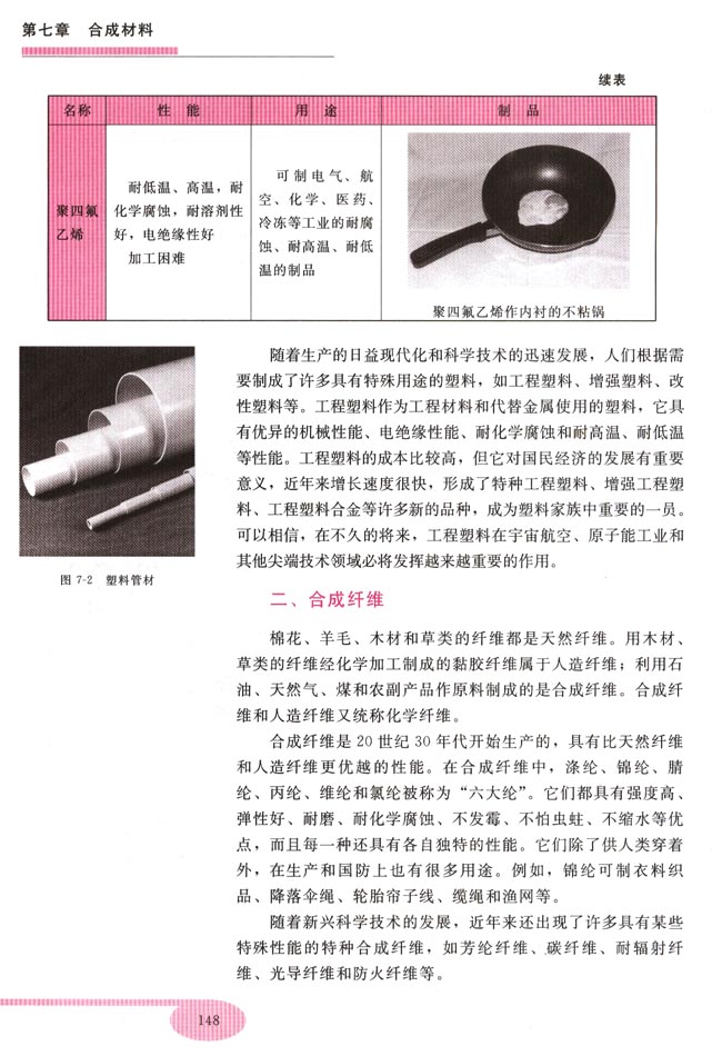 第一节 合成材料(第148页)