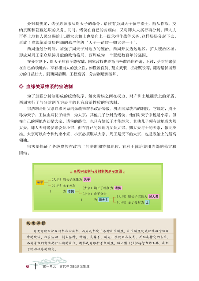 第1课 夏、商、西周的政治制度(第6页)