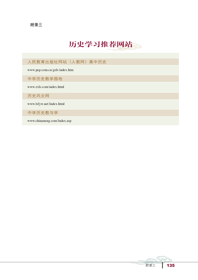 附录三 历史学习推荐网站(第135页)