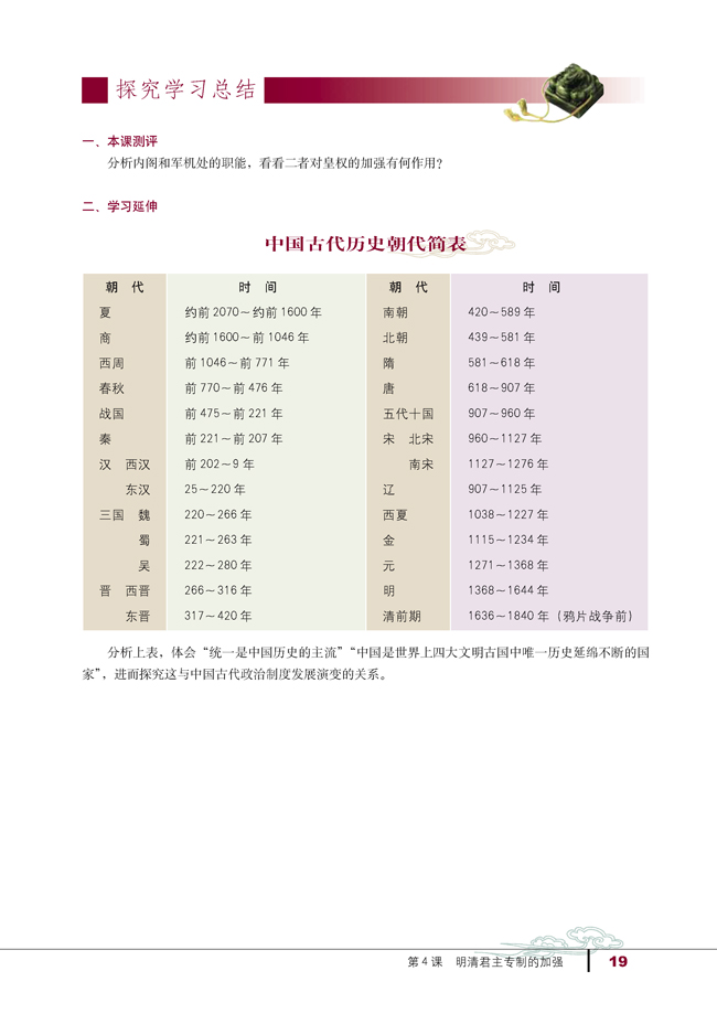 第4课 明清君主专制的加强(第19页)