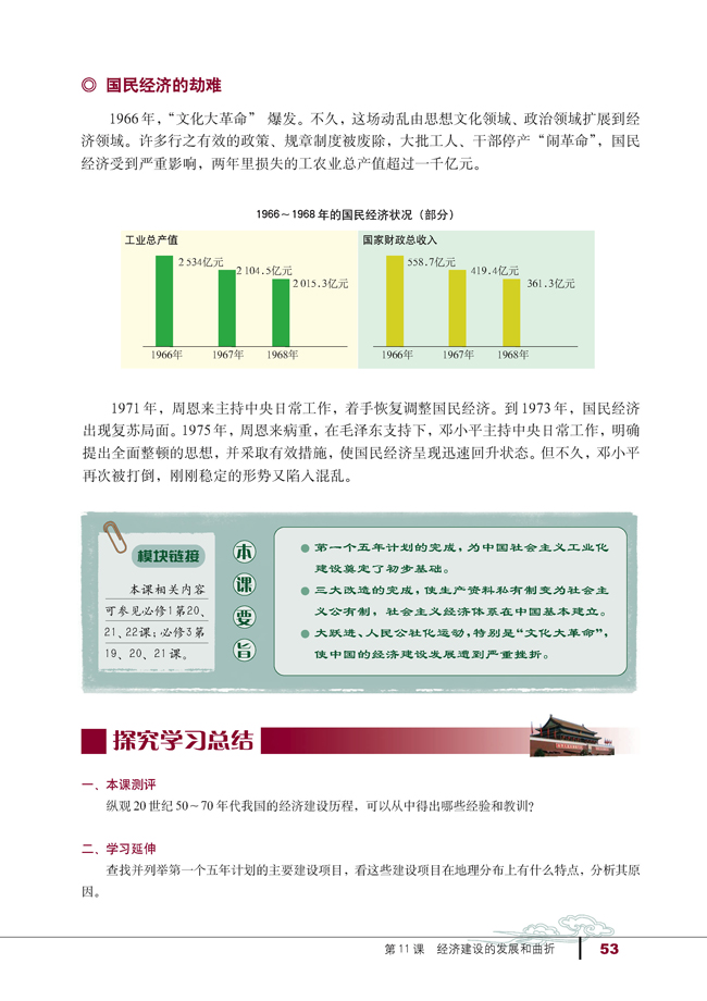 11 经济建设的发展和曲折(第53页)
