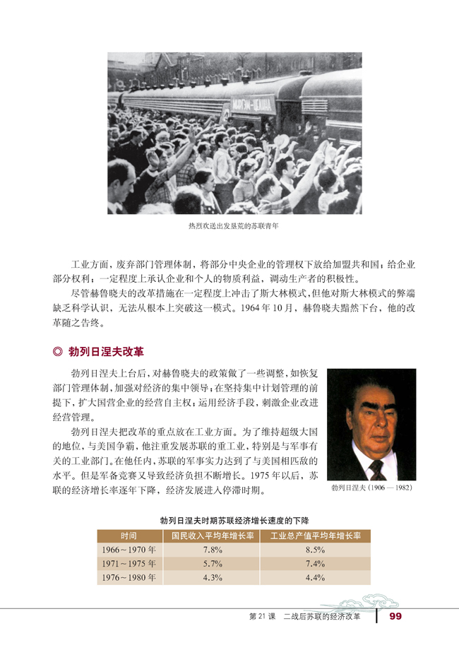 21 二战后苏联的经济改革(第99页)