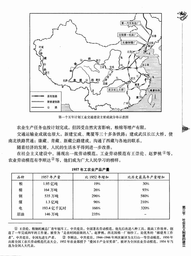 第三节 社会主义制度的建立(第103页)