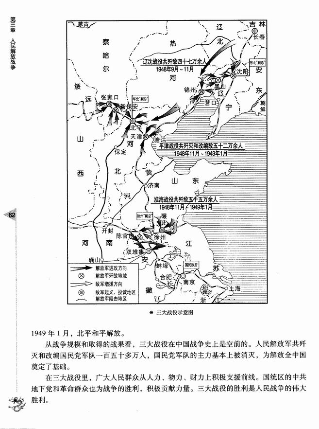 第三节 解放战争的胜利发展(第62页)