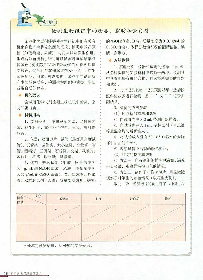 第1节 细胞中的元素和化合物(第18页)