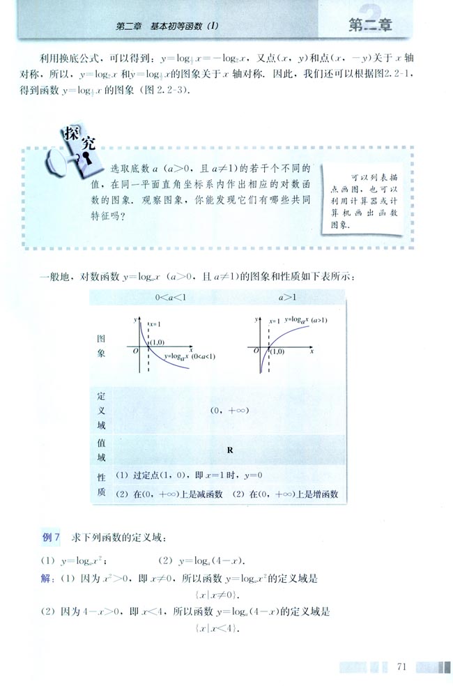阅读与思考 对数的发明(第71页)