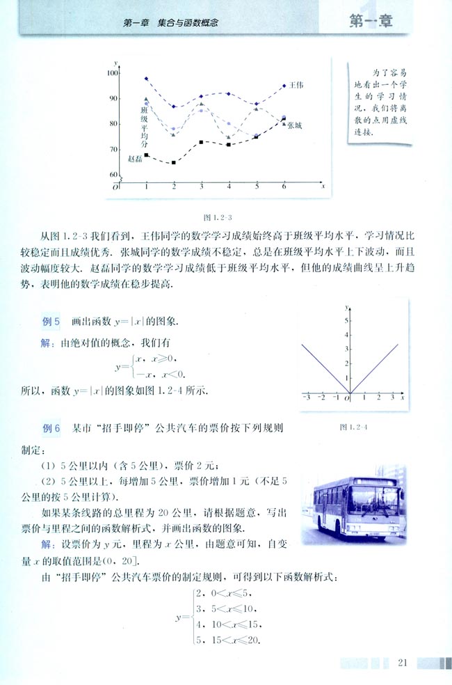 1.2 函数及其表示(第21页)