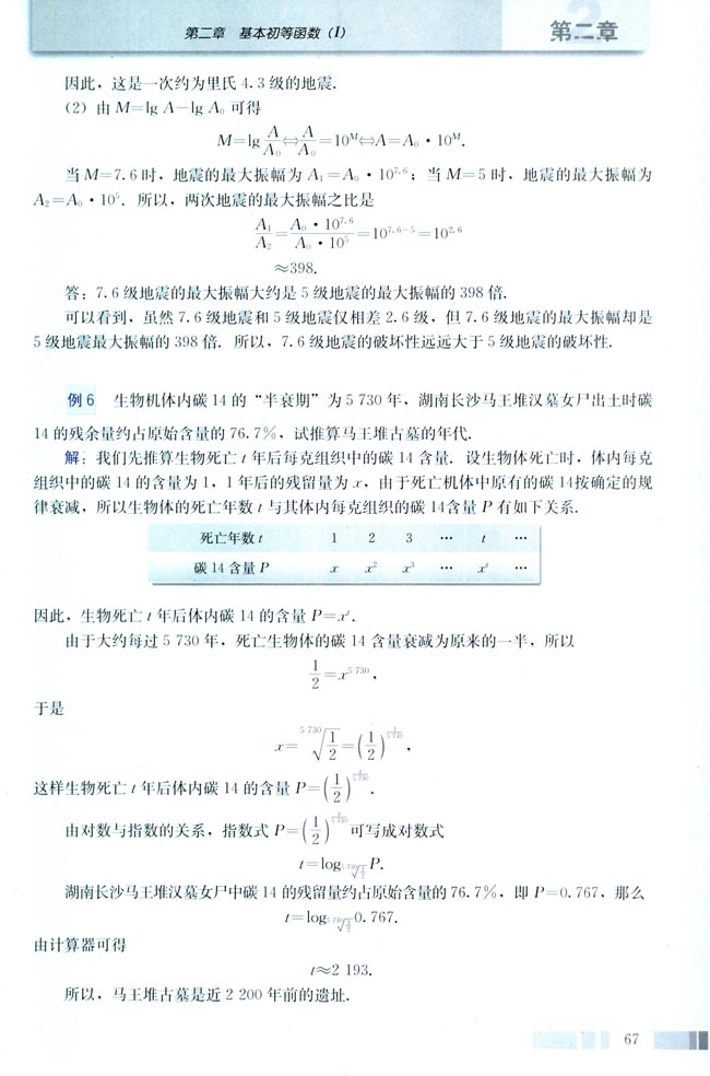 2.2 对数函数(第67页)