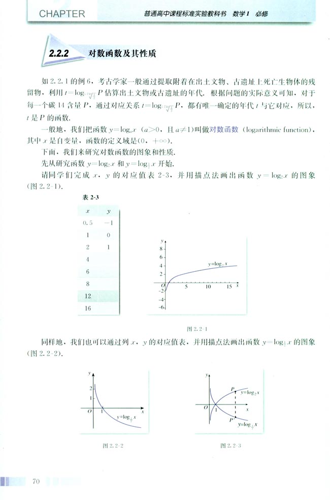 阅读与思考 对数的发明(第70页)