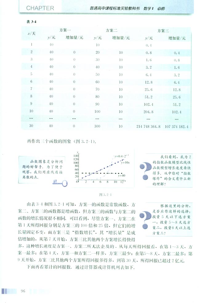 3.2 函数模型及其应用(第96页)