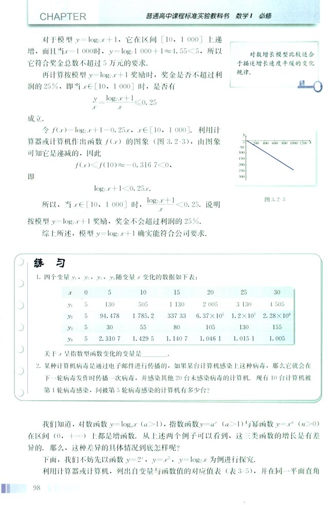 3.2 函数模型及其应用(第98页)