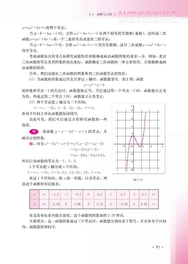 2.4.1 函数的零点(第72页)