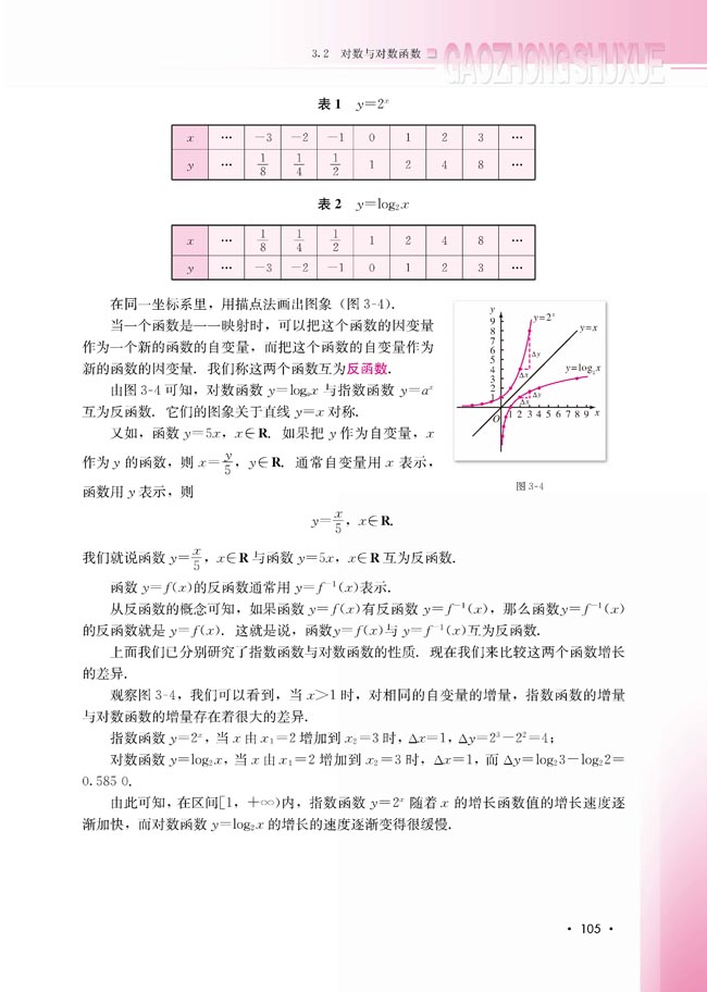 3.2.3 指数函数与对数函数的关系(第106页)