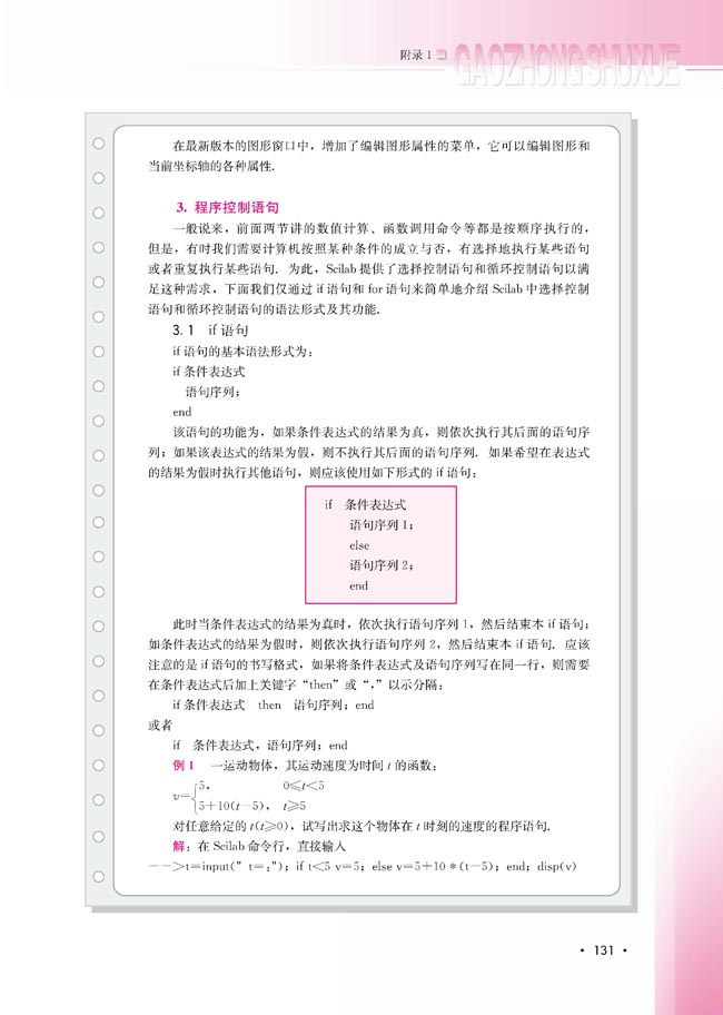 附录1 科学计算自由软件――SCILAB简介(第132页)