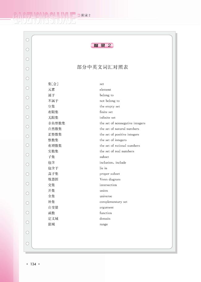 附录2 部分中英文词汇对照表(第135页)