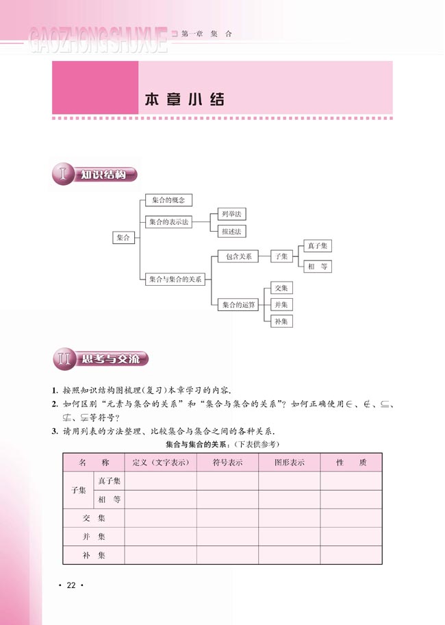 本章小结(第23页)