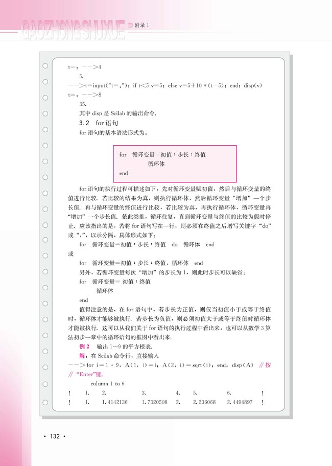 附录1 科学计算自由软件――SCILAB简介(第133页)