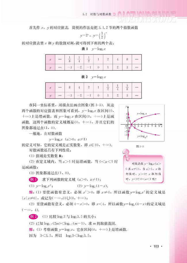3.2.2 对数函数(第104页)
