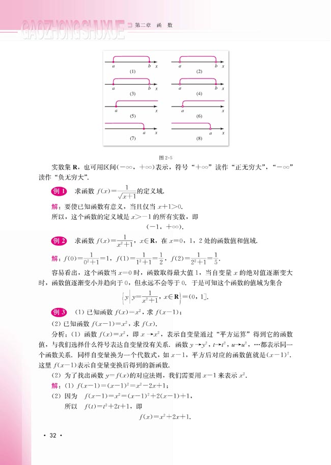 2.1.1 函数(第33页)