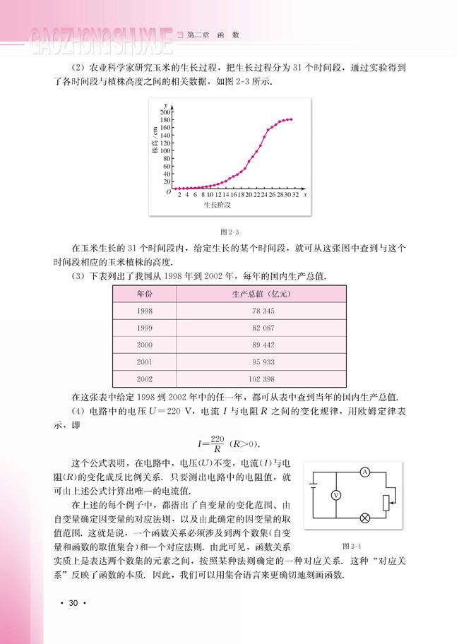 2.1.1 函数(第31页)
