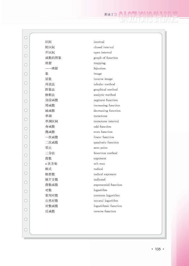 附录2 部分中英文词汇对照表(第136页)