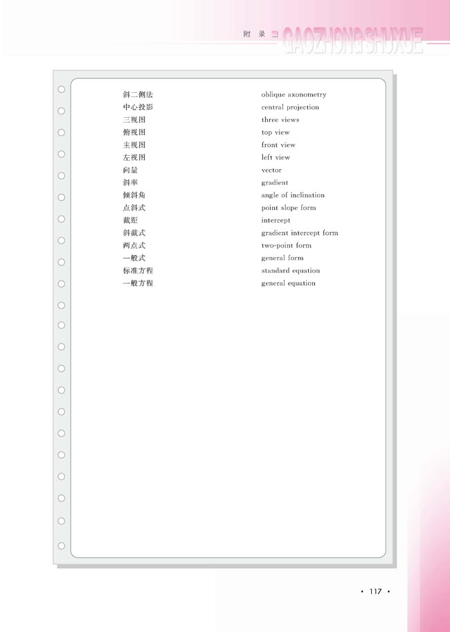 部分中英文词汇对照表(第118页)