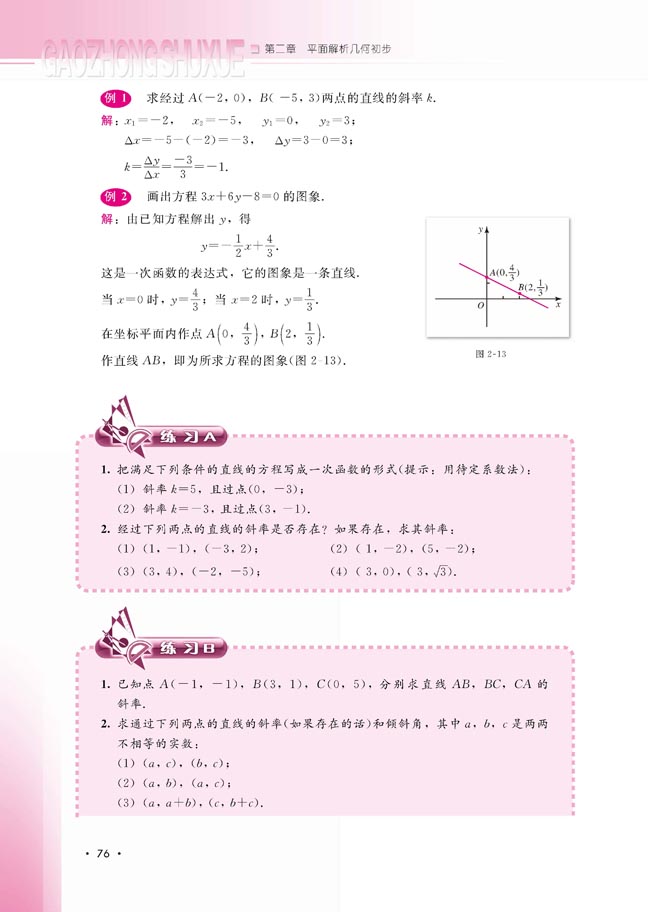 2.2.1 直线方程的概念与直线的斜率(第77页)