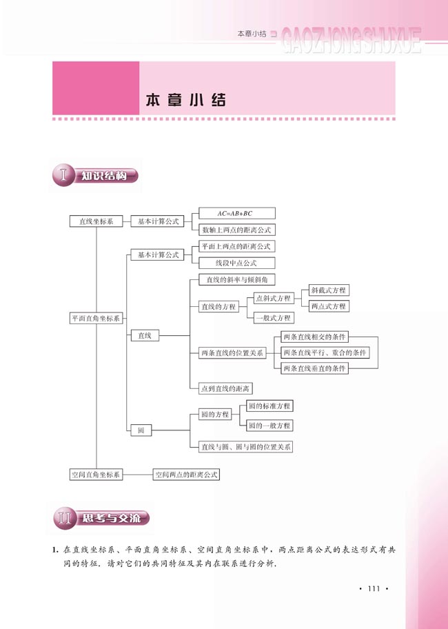 本章小结(第112页)