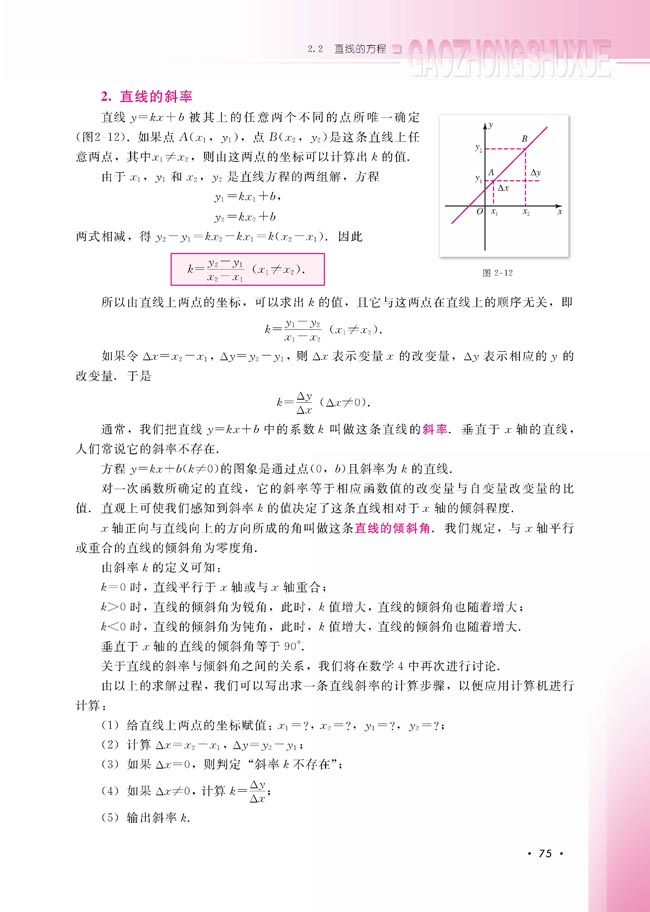 2.2.1 直线方程的概念与直线的斜率(第76页)