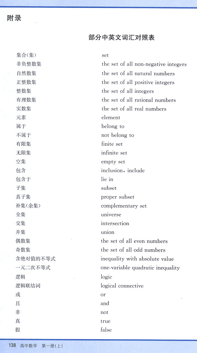 附录 部分中英文词汇对照表(第138页)