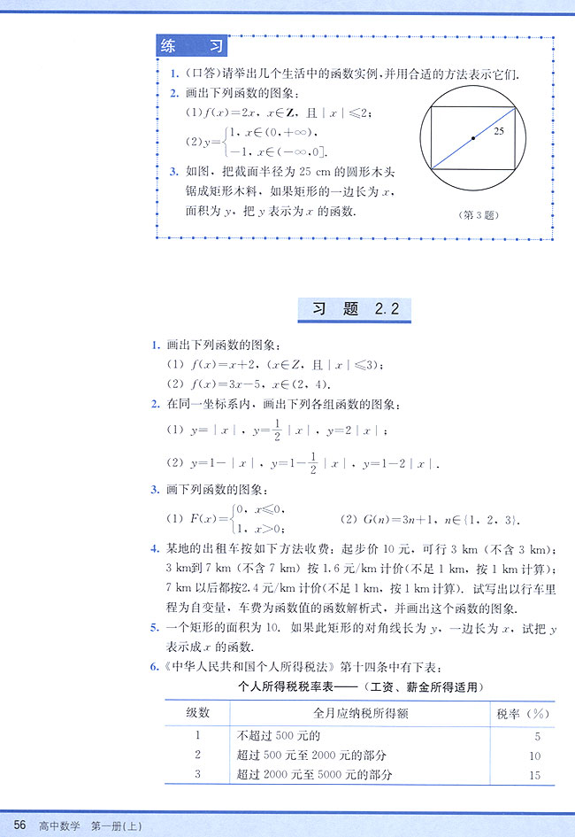 2．2 函数的表示法(第56页)