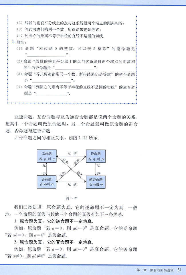 1．7 四种命题(第31页)