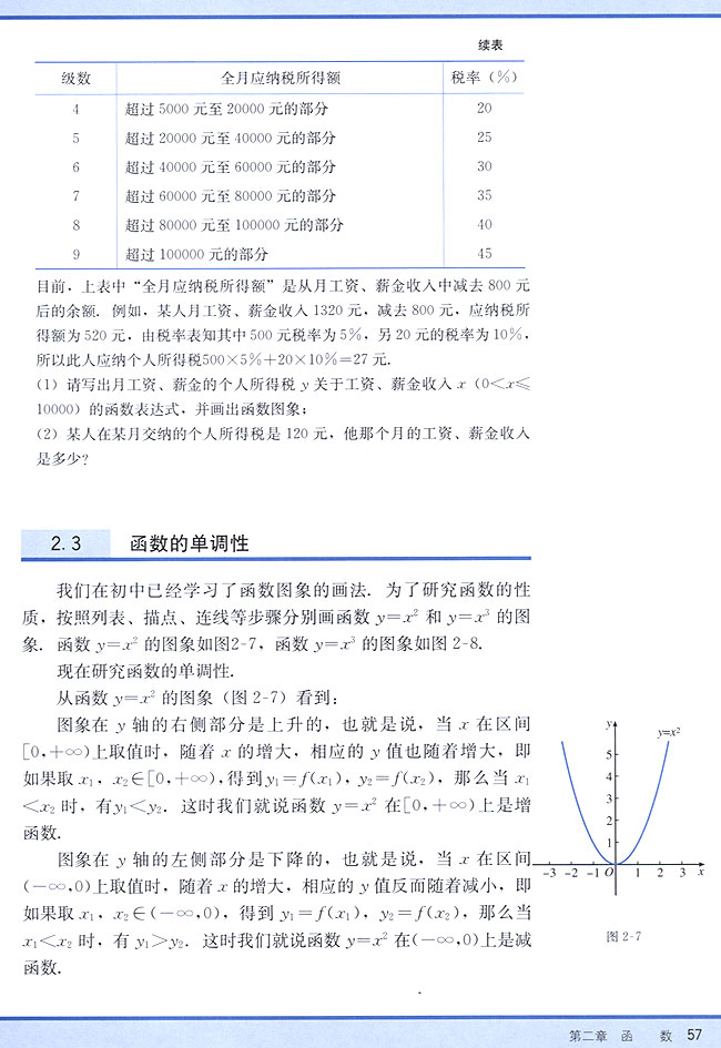 2．3 函数的单调性(第57页)