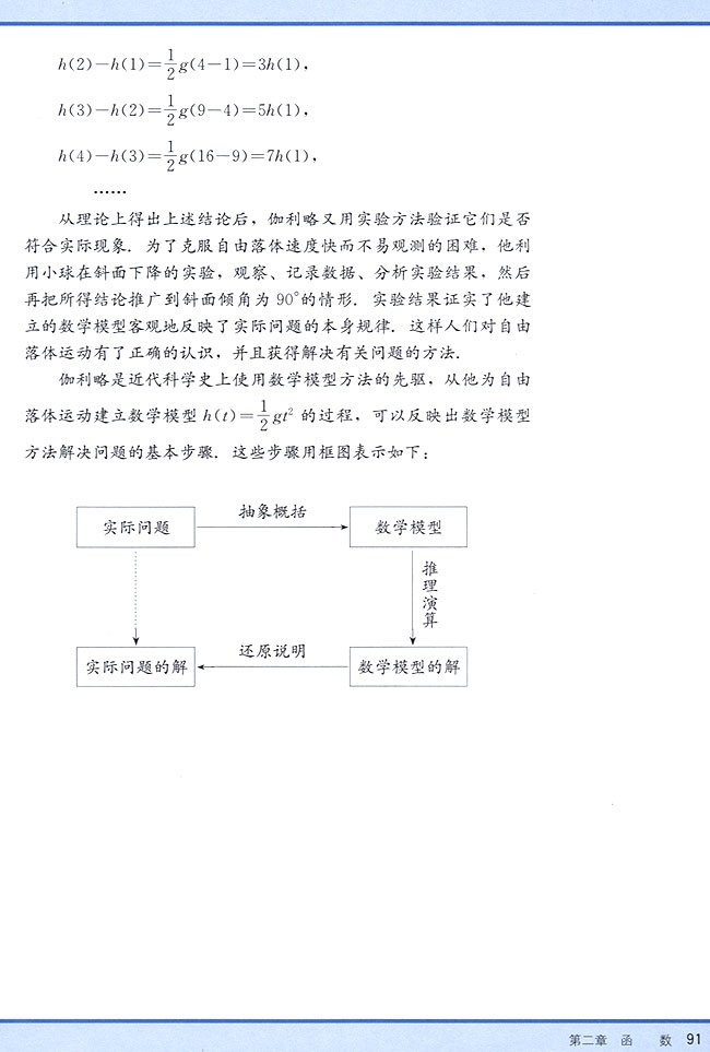 阅读材料 自由落体运动的数学模型(第91页)